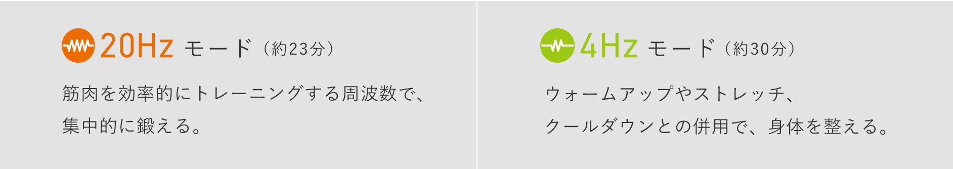 2種類のモードを搭載